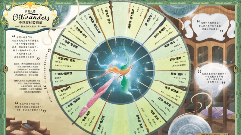 Text and Illustrations copyright © J.K. Rowling 2023 Wizarding World Publishing Rights © J.K. Rowling Illustrations by Weitong Mai Text and Illustrations copyright © J.K. Rowling 2023 Wizarding World Publishing Rights © J.K. Rowling Illustrations by Weitong Mai