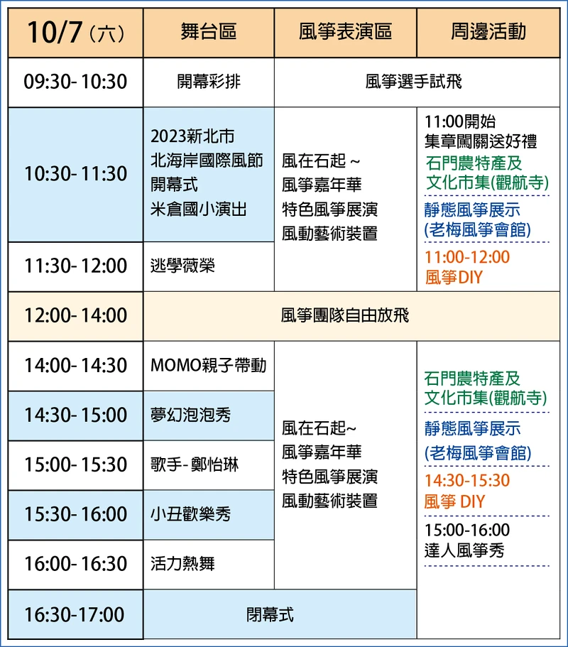 2023新北市北海岸國際風箏節完整活動時間表
