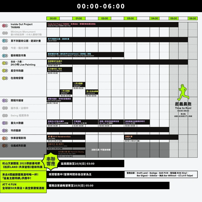2023台北白晝之夜作品時間表 2023台北白晝之夜作品時間表