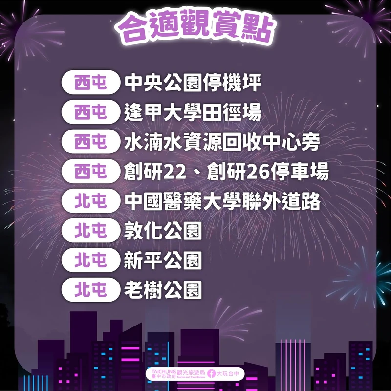 2023雙十國慶煙火大最佳觀賞地點公開 2023雙十國慶煙火大最佳觀賞地點公開