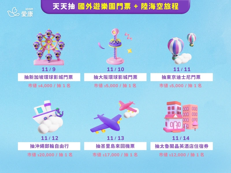 愛康月事11探索樂園活動期間天天抽國外遊樂園門票和海陸空旅程。 愛康月事11探索樂園活動期間天天抽國外遊樂園門票和海陸空旅程。