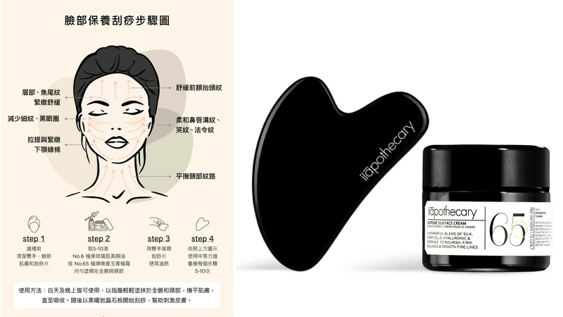 ilāpothecary英草社刮痧按摩步驟建議。 ilāpothecary英草社刮痧按摩步驟建議。