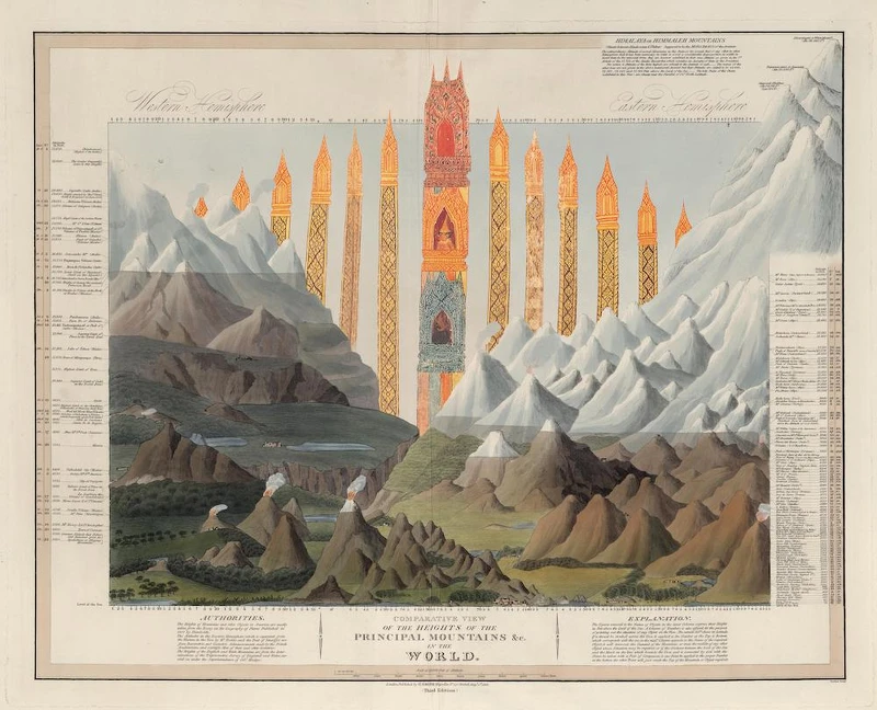 Nakrob Moonmamas_Comparative View of the Height of the Principal Mountains in the World (Warin Lab Contemporary)