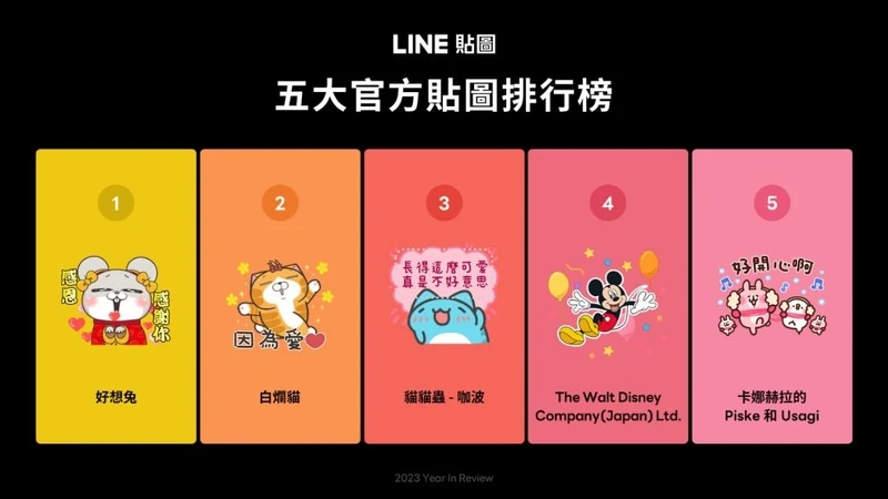 2023 LINE 官方貼圖排行
