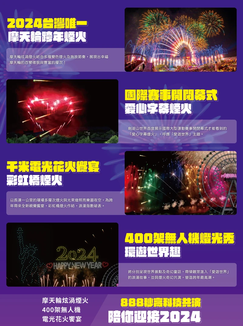 2024劍湖山跨年煙火秀