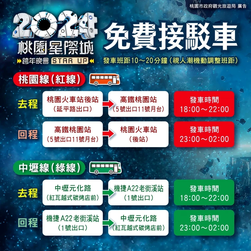 2024桃園跨年免費接駁車 2024桃園跨年免費接駁車