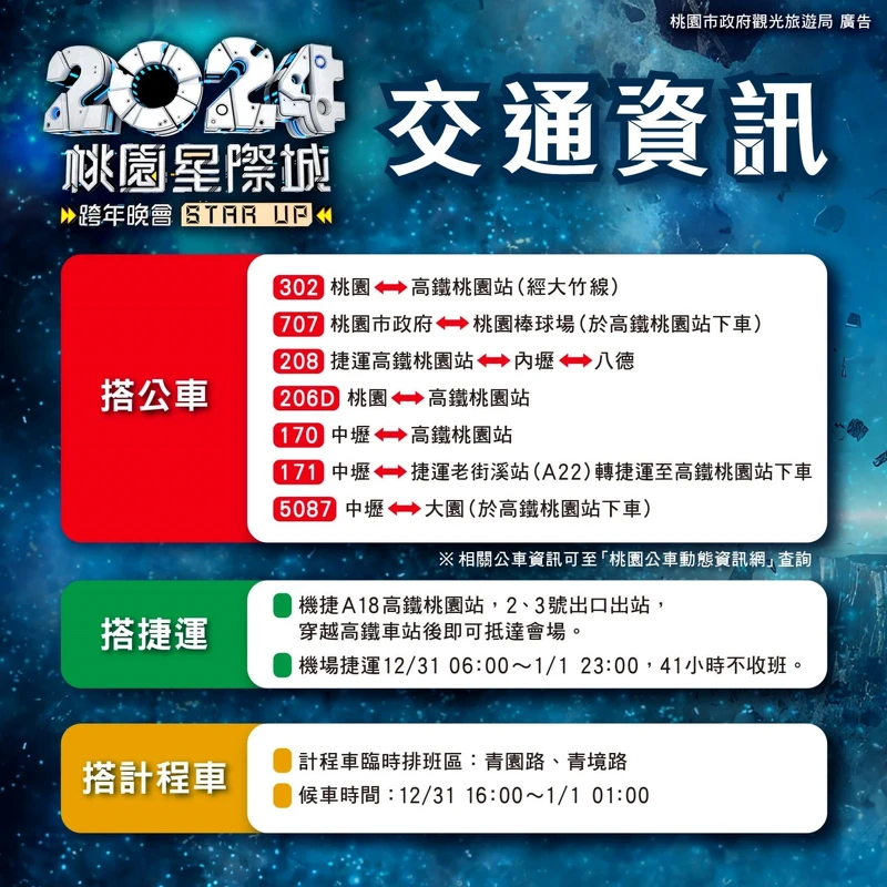 2024桃園跨年交通資訊 2024桃園跨年交通資訊