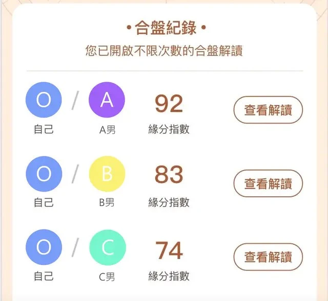 Omi「緣分合盤」功能 Omi「緣分合盤」功能