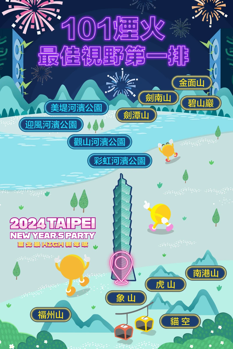 台北101跨年煙火13大最佳地點 台北101跨年煙火13大最佳地點