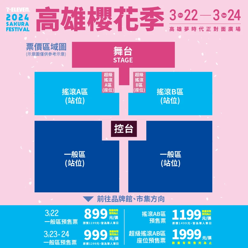 711「高雄櫻花季」票價 711「高雄櫻花季」票價