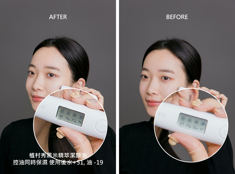 網友實際測試之後,不但黑頭明顯減少,保水度也增加51%、油也有效下降了19%! 網友實際測試之後,不但黑頭明顯減少,保水度也增加51%、油也有效下降了19%!