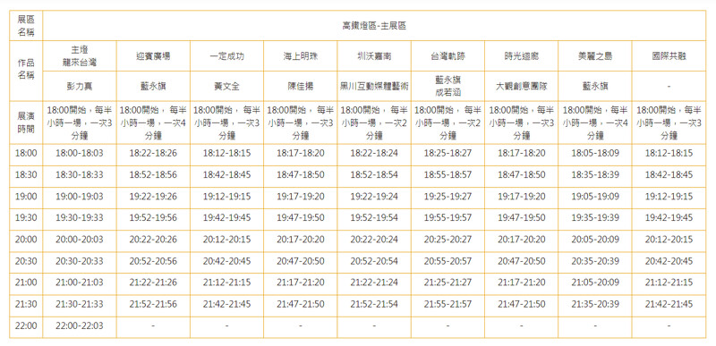 高鐵燈區 主展區 燈座展演時間表 高鐵燈區 主展區 燈座展演時間表