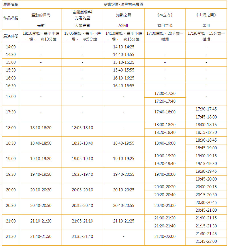 高鐵燈區 城裡有光展區 燈座展演時間表 高鐵燈區 城裡有光展區 燈座展演時間表