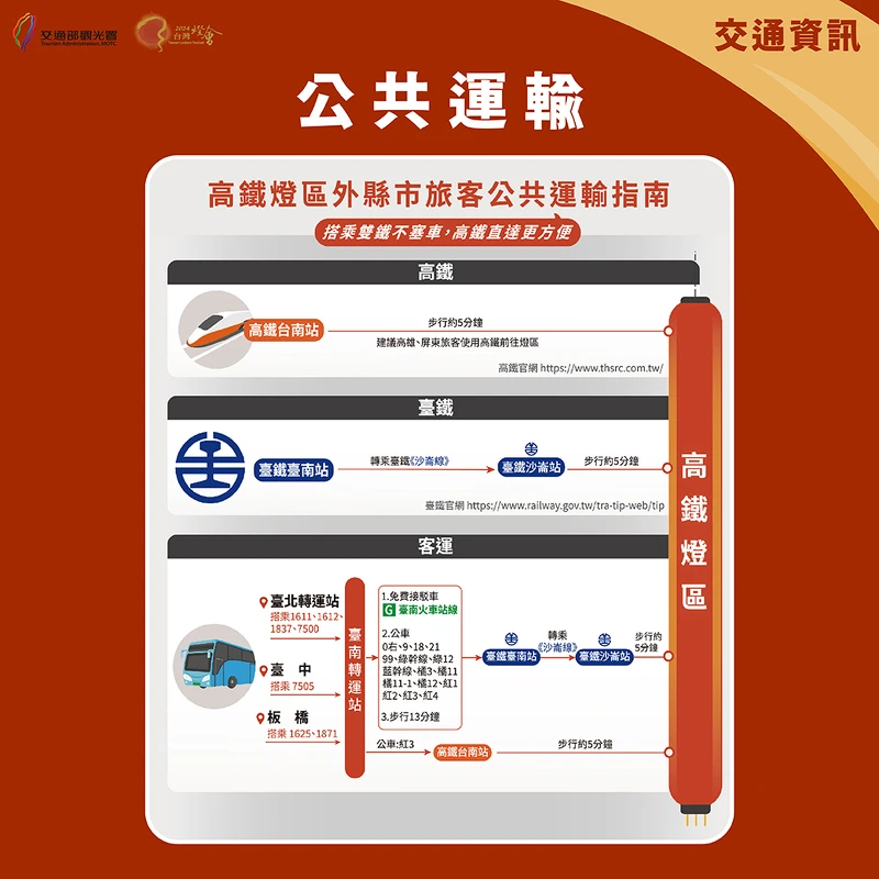 2024台南燈會 大眾運輸交通資訊 2024台南燈會 大眾運輸交通資訊