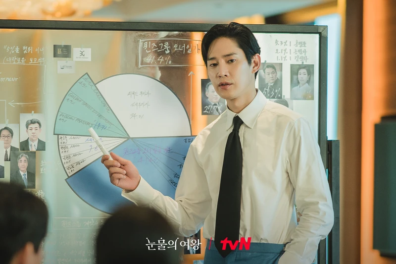 尹殷盛向葛瑞絲、千多惠表示即將拿下洪氏集團