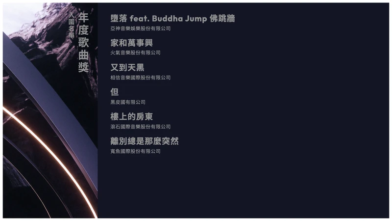 2024金曲獎入圍名單：年度歌曲獎