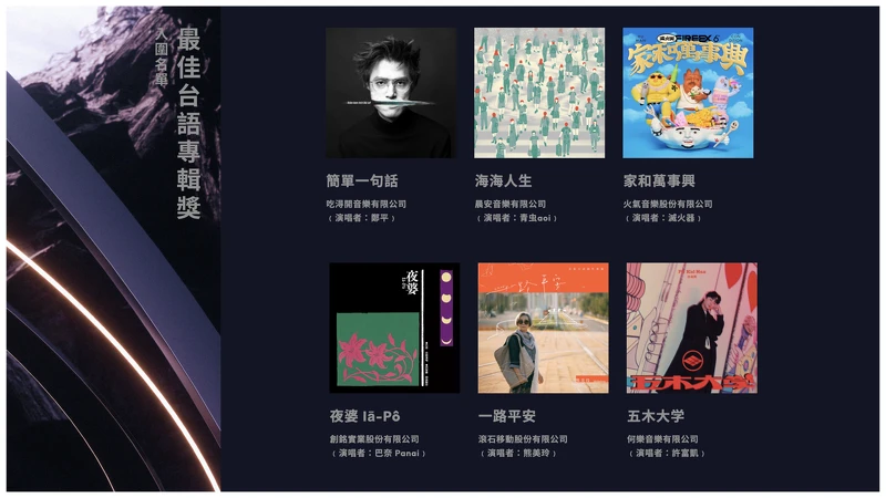 2024金曲獎入圍名單：最佳台語專輯獎