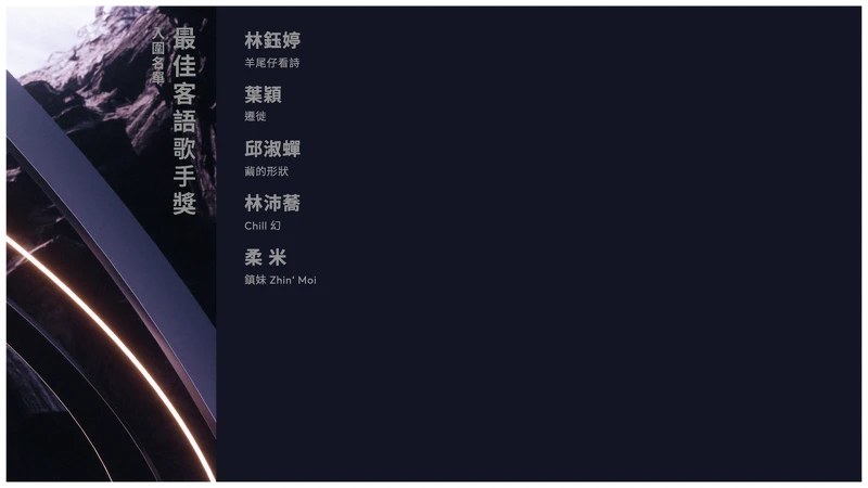 2024金曲獎入圍名單：最佳客語歌手獎