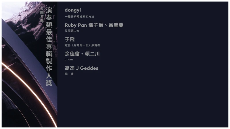 2024金曲獎入圍名單：演奏類最佳專輯製作人獎