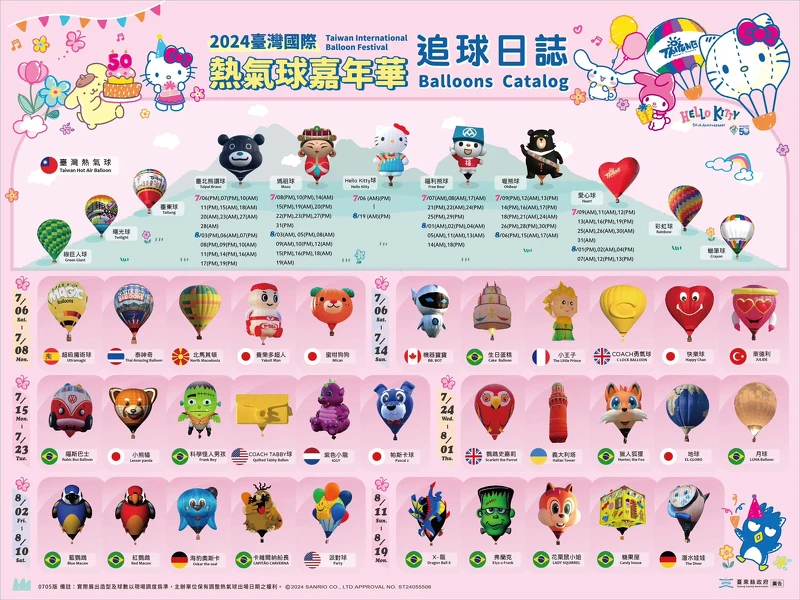 2024台東熱氣球嘉年華完整熱氣球出場日期 2024台東熱氣球嘉年華完整熱氣球出場日期