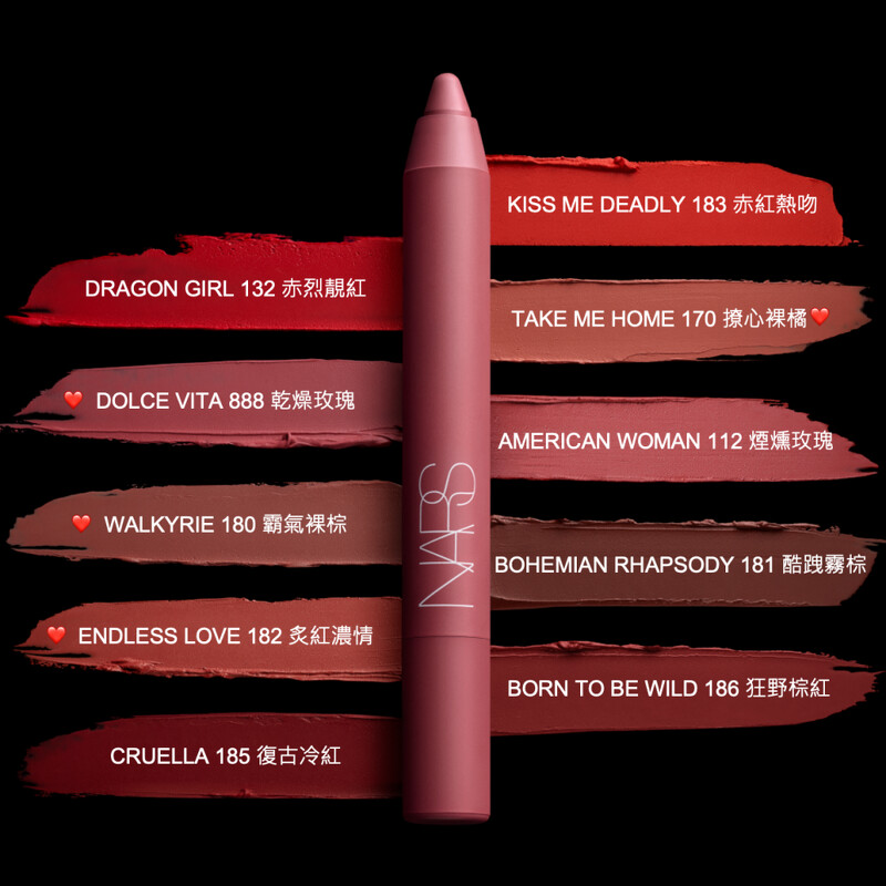 NARS特霧絲柔精準唇筆(共10色)2.4g，NT1,050