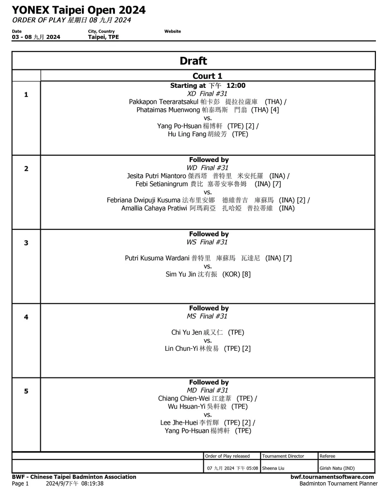 Photo / https://www.chinesetaipeiopen.com/ Photo / https://www.chinesetaipeiopen.com/