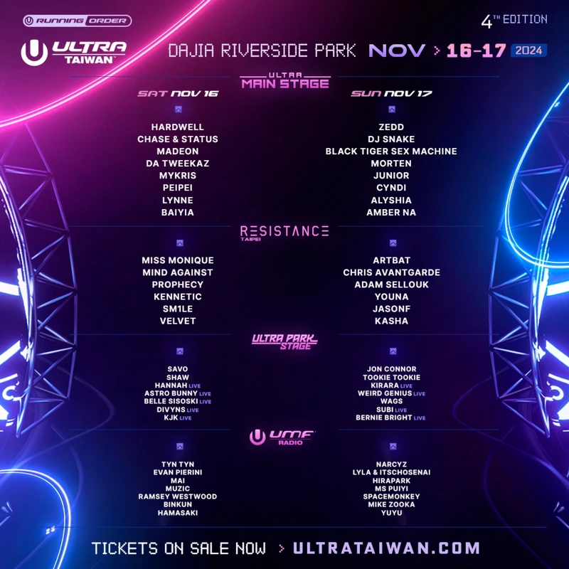 4大舞台、兩日DJ Line up（圖／Ultra Taiwan提供）