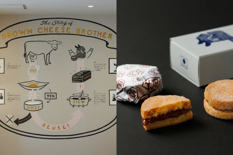 「BROWN CHEESE BROTHER」。 「BROWN CHEESE BROTHER」。