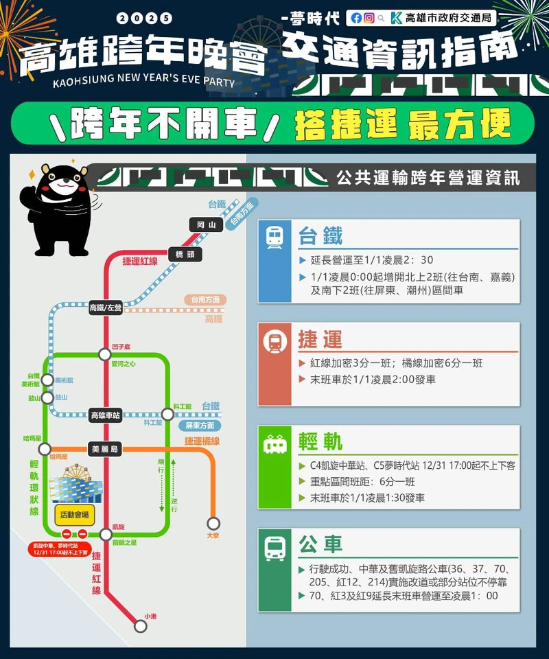 2025高雄跨年晚會大眾交通資訊指南