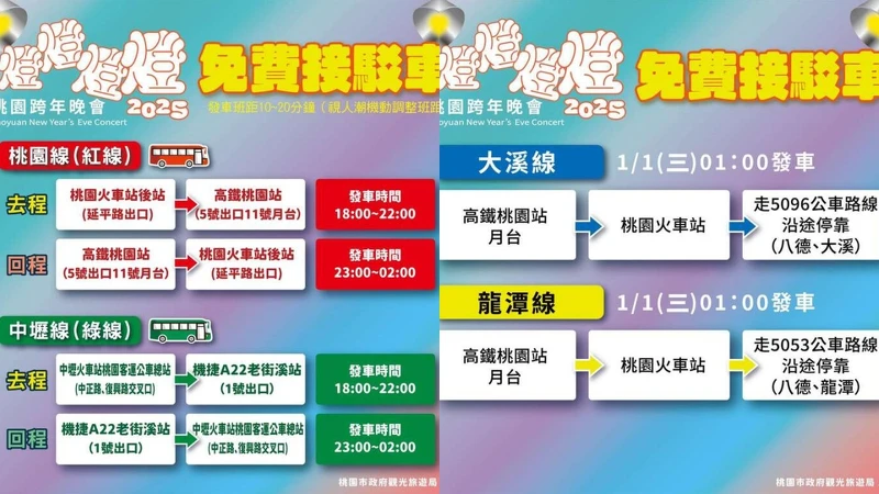 「2025桃園跨年晚會」免費接駁車資訊 「2025桃園跨年晚會」免費接駁車資訊