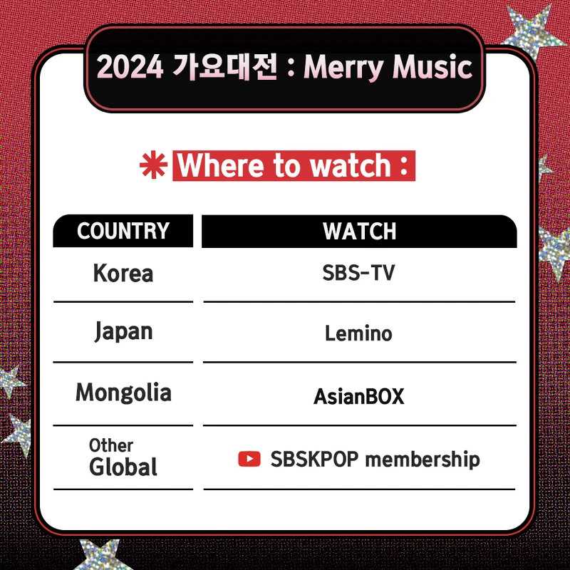 2024 SBS歌謠大戰直播線上看 Photo / Instagram@sbskpop_official