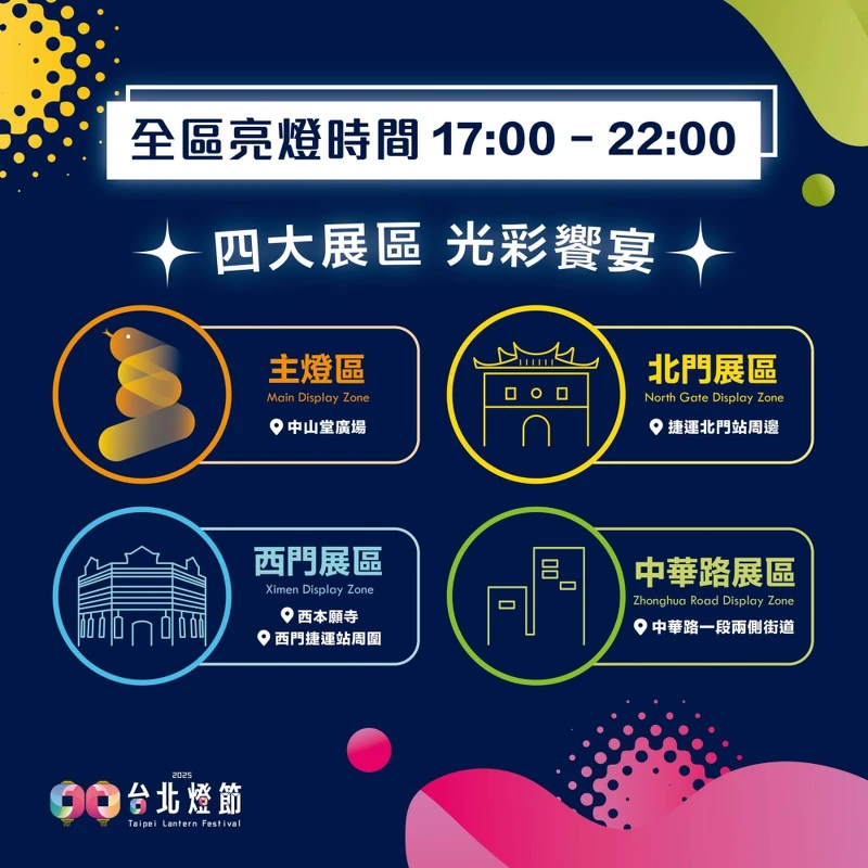 2025台北燈節4大展區地點 2025台北燈節4大展區地點