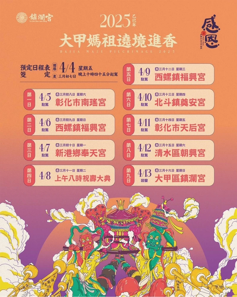2025乙巳年大甲鎮瀾宮媽祖遶境進香日程 2025乙巳年大甲鎮瀾宮媽祖遶境進香日程