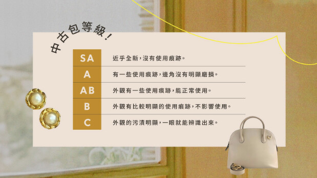 中古包等級鑑定(Photo/Pinkoi) 中古包等級鑑定(Photo/Pinkoi)
