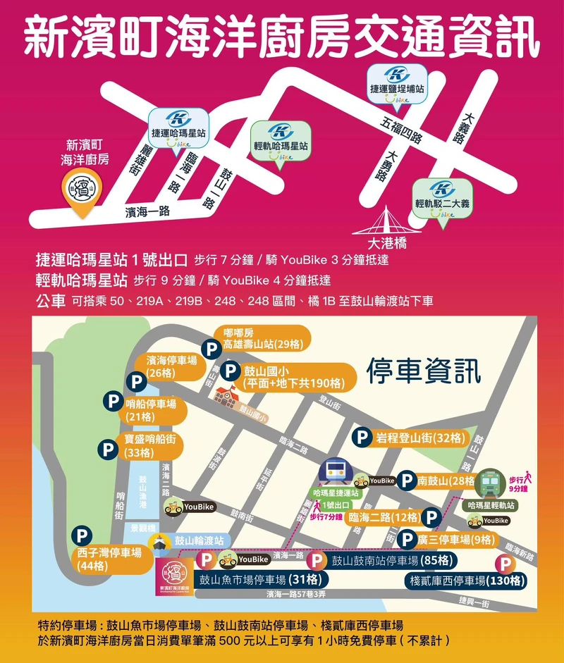 新濱町海洋廚房交通資訊 新濱町海洋廚房交通資訊