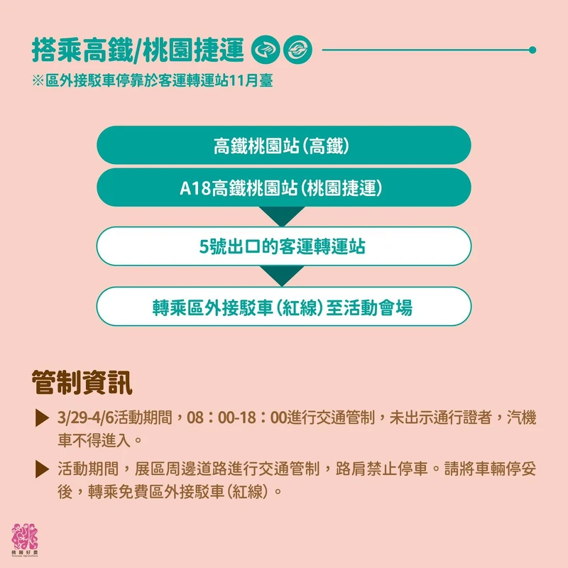 2025桃園彩色海芋季大眾運輸交通攻略 2025桃園彩色海芋季大眾運輸交通攻略
