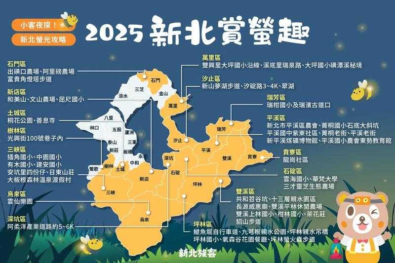 2025「新北賞螢地圖」