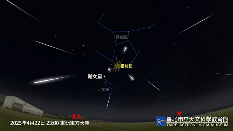 2025天琴座流星雨迎來最大值 2025天琴座流星雨迎來最大值