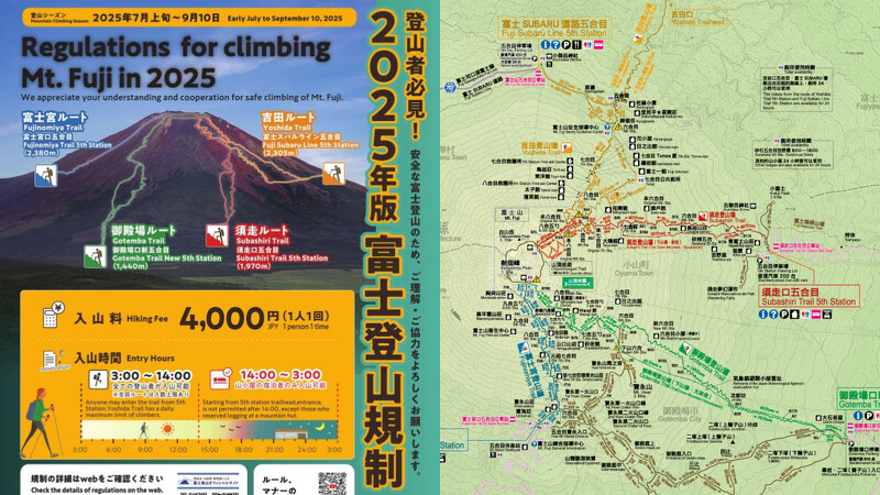 Photo／富士登山官方網站
