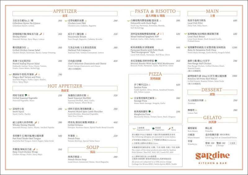 「Sardine」菜單。 「Sardine」菜單。