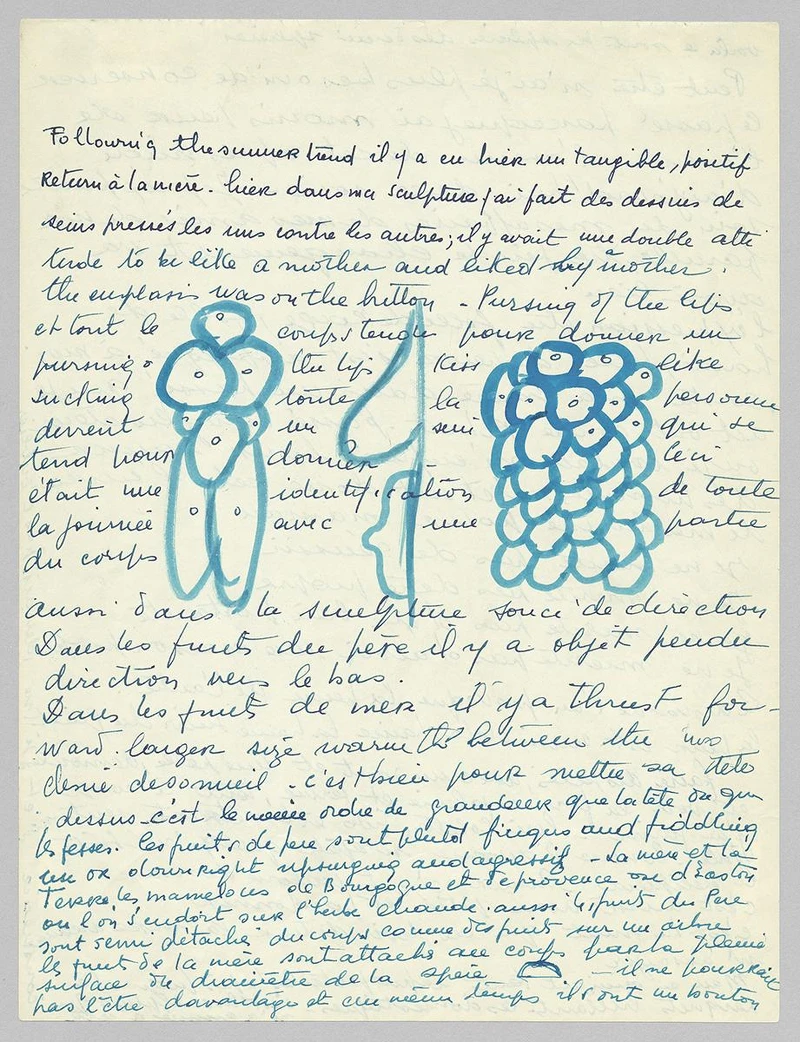 手稿（LB-0464），27.9 x 21.6 cm，約1959。© 伊斯頓基金會，經紐約 ARS VAGA 授權