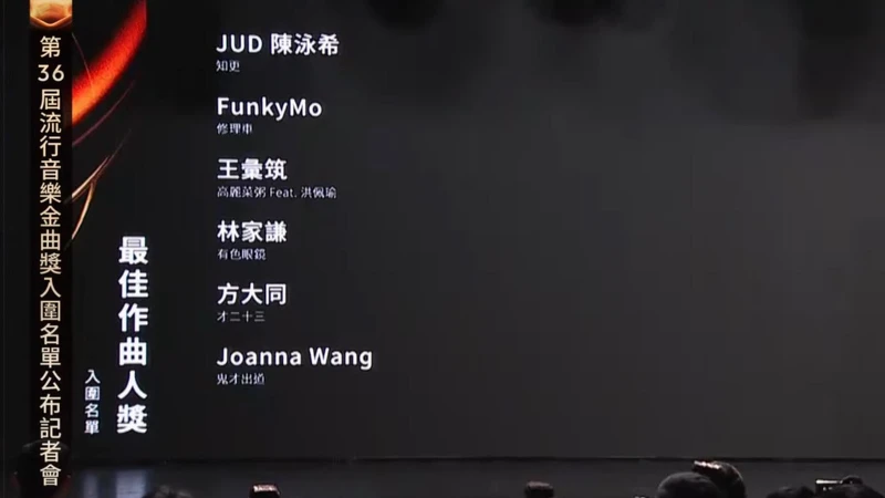 2025金曲獎最佳作曲人獎入圍名單