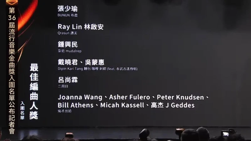 2025金曲獎最佳編曲人獎入圍名單