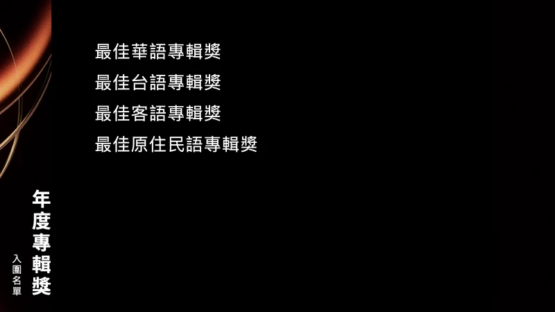 2025金曲獎年度專輯獎入圍名單