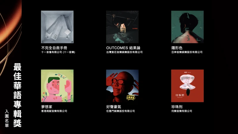 2025金曲獎最佳華語專輯獎入圍名單
