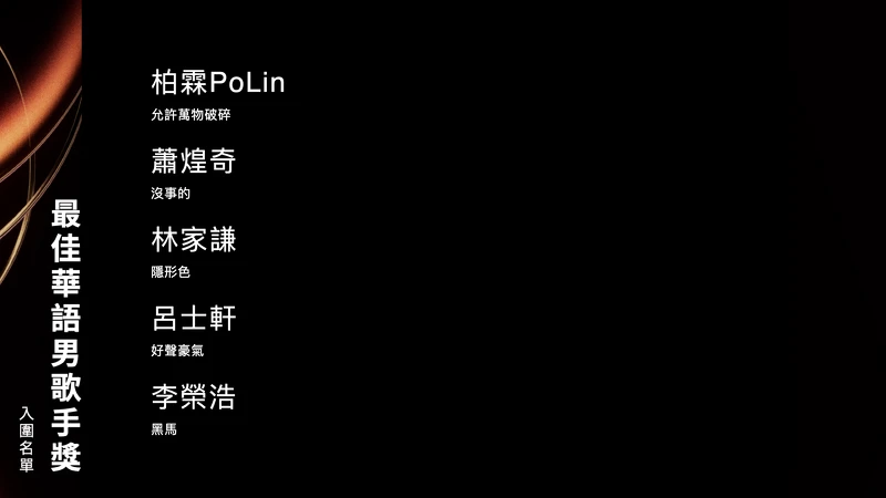 2025金曲獎最佳華語男歌手獎入圍名單