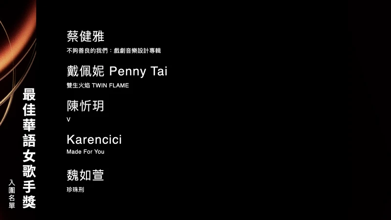 2025金曲獎最佳華語女歌手獎入圍名單