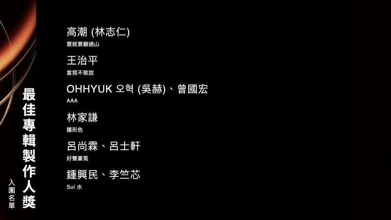 2025金曲獎最佳專輯製作人獎入圍名單