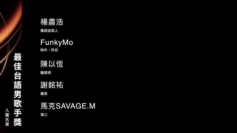 2025金曲獎最佳台語男歌手獎入圍名單