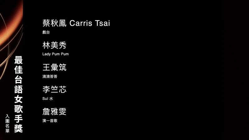 2025金曲獎最佳台語女歌手獎入圍名單